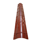 Gutters and Flashings